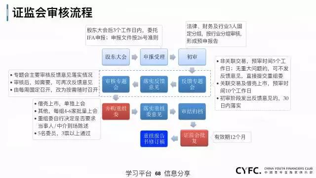 新奧集團(tuán)最新消息,精細(xì)評(píng)估解析_豪華款41.92.86