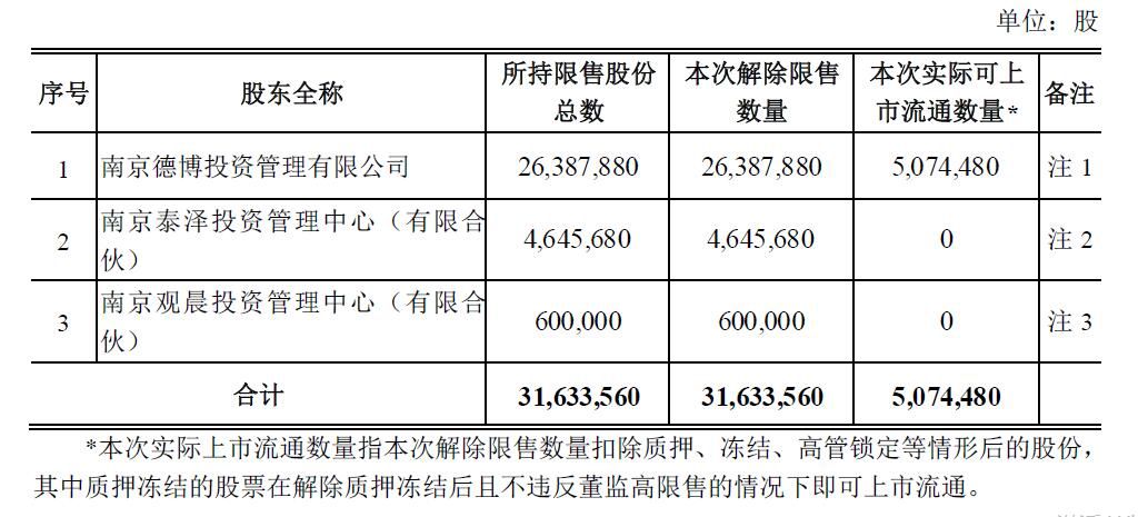 118圖庫118之家c,最新解答解釋定義_創(chuàng)新版33.18.80