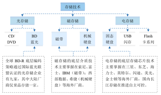 香港開(kāi)獎(jiǎng)結(jié)果 開(kāi)獎(jiǎng)記錄2025年資料網(wǎng)站,全面執(zhí)行計(jì)劃數(shù)據(jù)_Mixed37.64.12