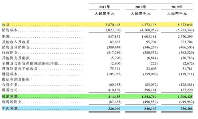 香港澳門(mén)免費(fèi)資料八百圖庫(kù),實(shí)地分析驗(yàn)證數(shù)據(jù)_版床24.98.67