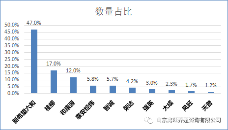 王中王493333WWW馬頭詩,實地設計評估數據_挑戰(zhàn)款82.20.46