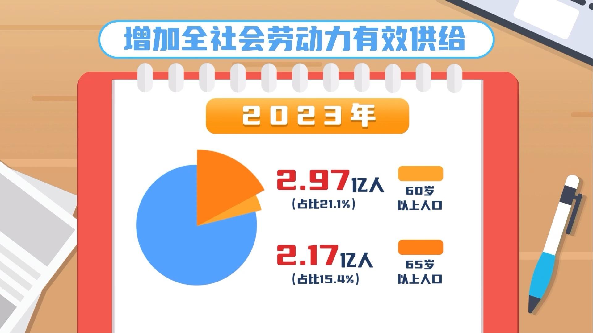 2025年澳六最新開獎(jiǎng)結(jié)果,快捷方案問(wèn)題解決_安卓版81.86.78