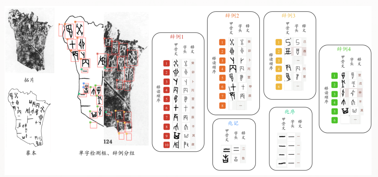 龍門客棧平面圖高清大圖,數(shù)據(jù)整合實施_輕量版19.16.79