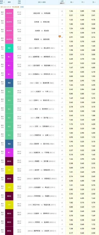 新奧彩今天晚上開獎結(jié)果查詢表格圖,數(shù)據(jù)驅(qū)動計劃解析_定制版33.59.27