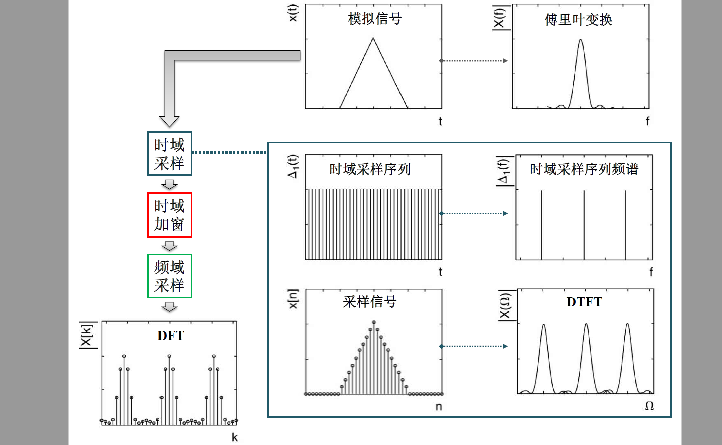 49圖庫港澳臺圖紙,數(shù)據(jù)整合方案設計_視頻版94.19.32