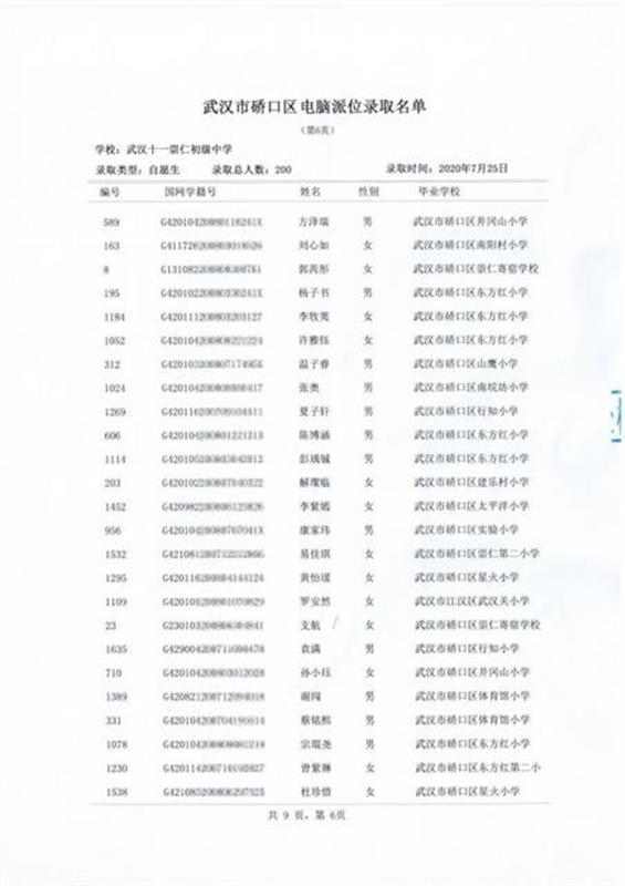 二四六籃月亮開獎大全全年資料,武漢一高中5名學生被牛津大學預錄取