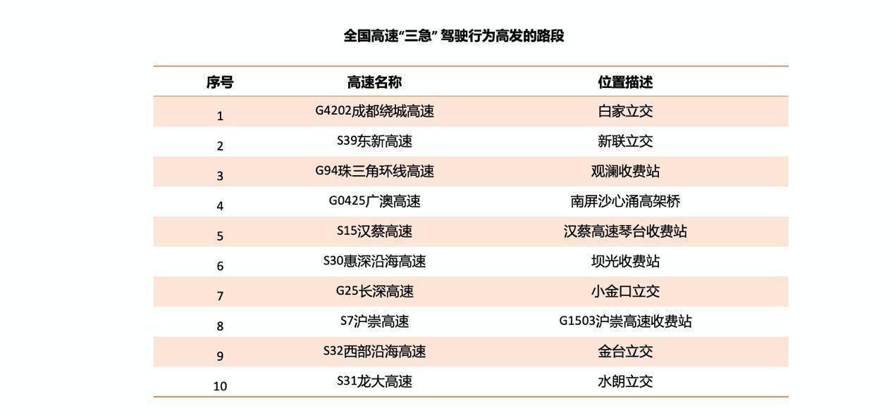 2025年港彩開獎(jiǎng)結(jié)果記錄,今年春運(yùn)自駕出行占80%