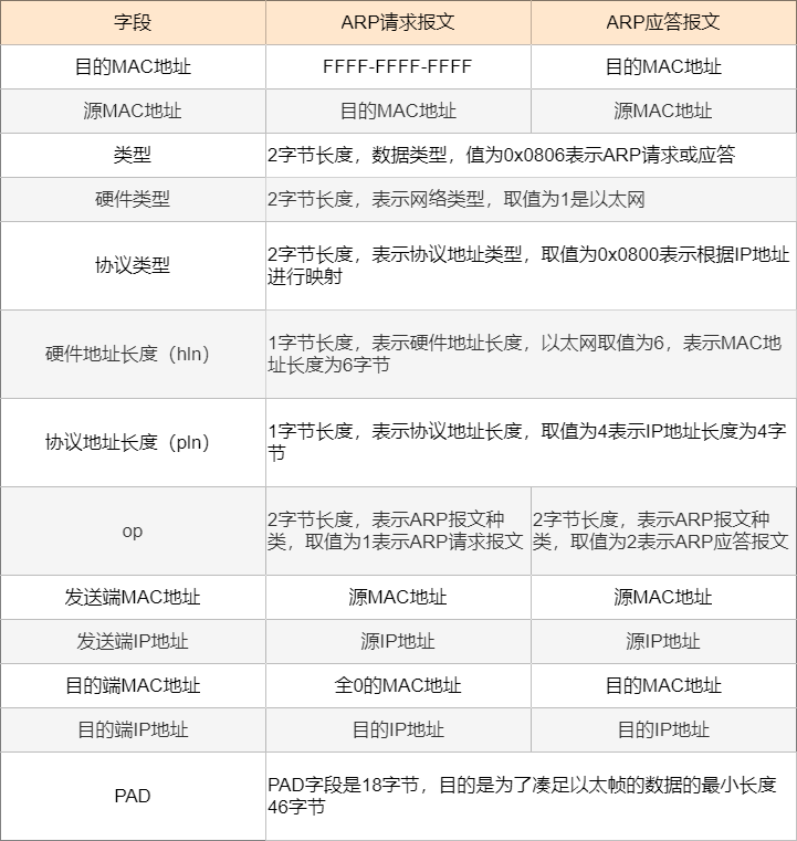 轎車租賃 第188頁