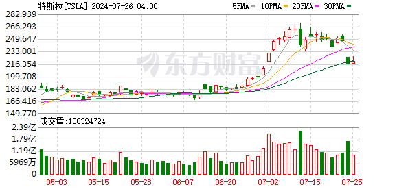 2025澳門資料管家婆正版,國際金價再創(chuàng)收盤歷史新高