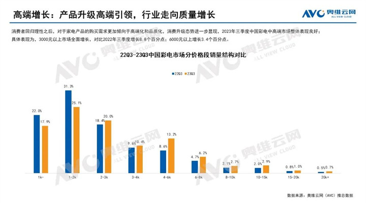 新澳門彩出號(hào)走勢(shì)八百圖庫,是否將接回在美非法移民 中方回應(yīng)