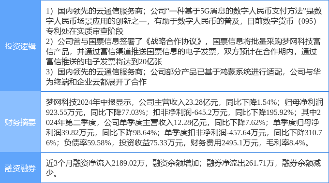 轎車租賃 第185頁