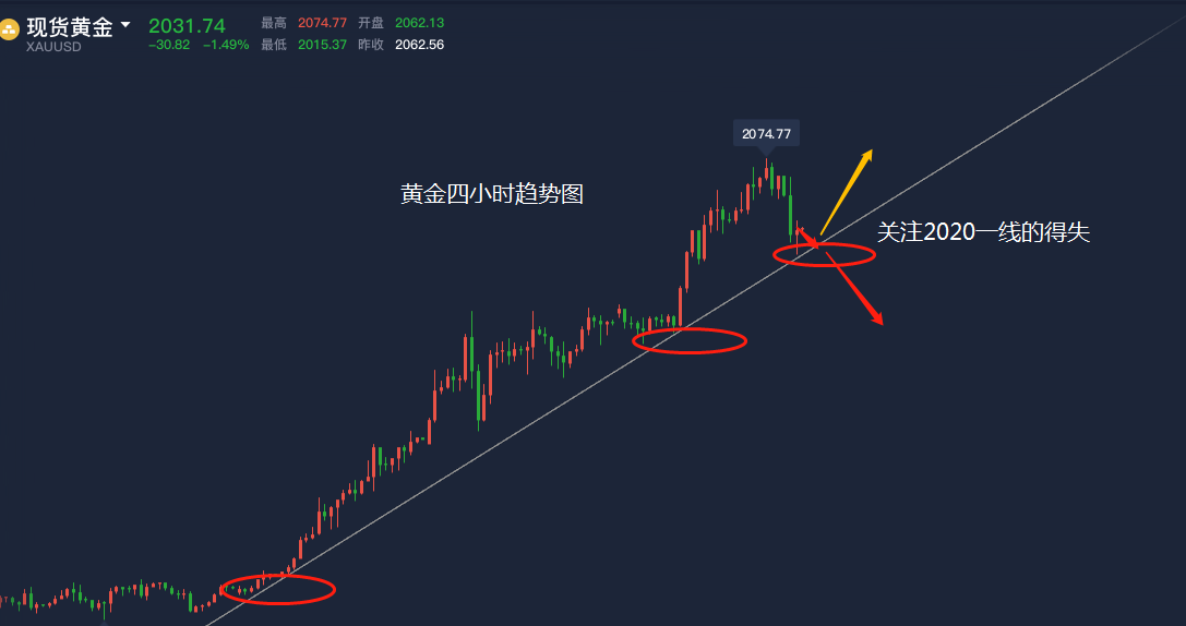 2025澳門(mén)免費(fèi)精準(zhǔn)資料49,女子網(wǎng)購(gòu)6克黃金變2000克金磚