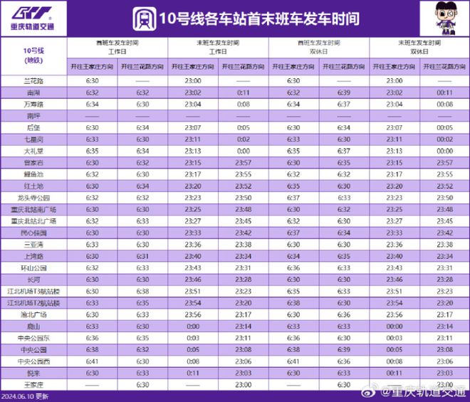 2025生肖號(hào)碼表圖,美國(guó)網(wǎng)友被“賽博重慶”驚呆了