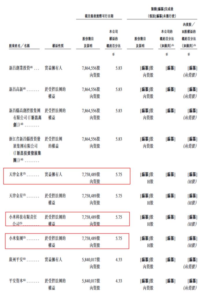 澳門開獎結(jié)果開獎記錄表346期,李想盛贊雷軍：不只是做車做好了