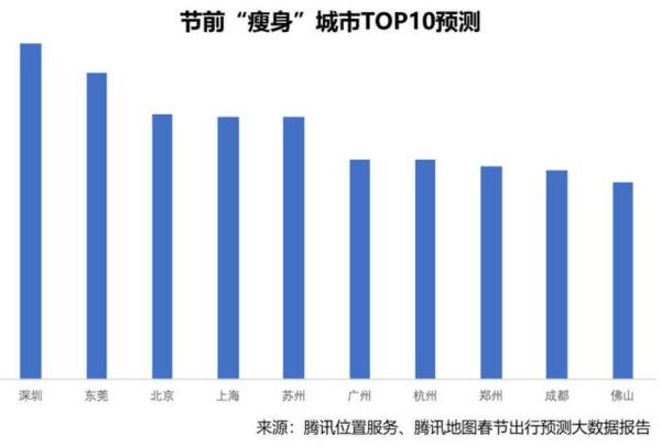 澳門開獎結(jié)果 開獎記錄2025年287期,自駕返鄉(xiāng)最高峰來了