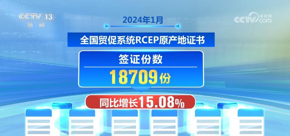 香港2025新澳門姿料,“7個1”手機(jī)靚號60萬元起拍