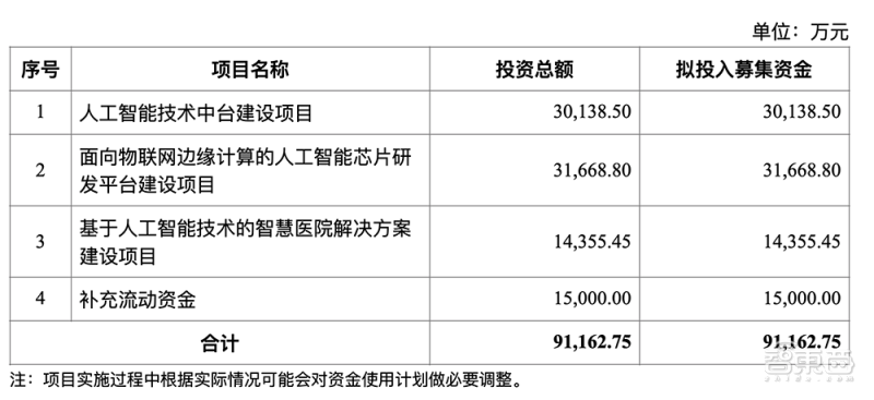 494949co澳門一捎一碼,國企人事總監(jiān)安排父母吃8年空餉