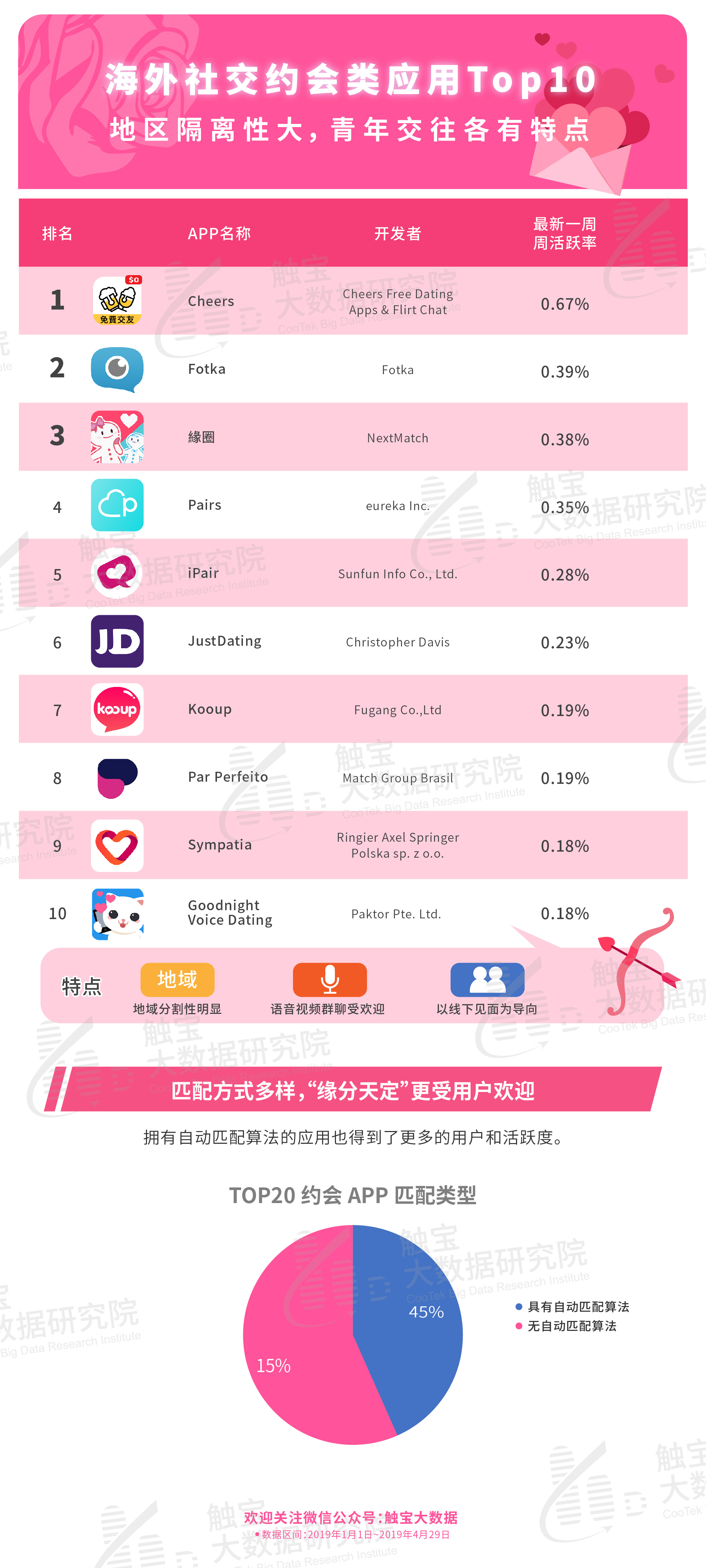 澳門開獎一肖一嗎100,ChatGPT訂閱用戶數(shù)已達(dá)1550萬