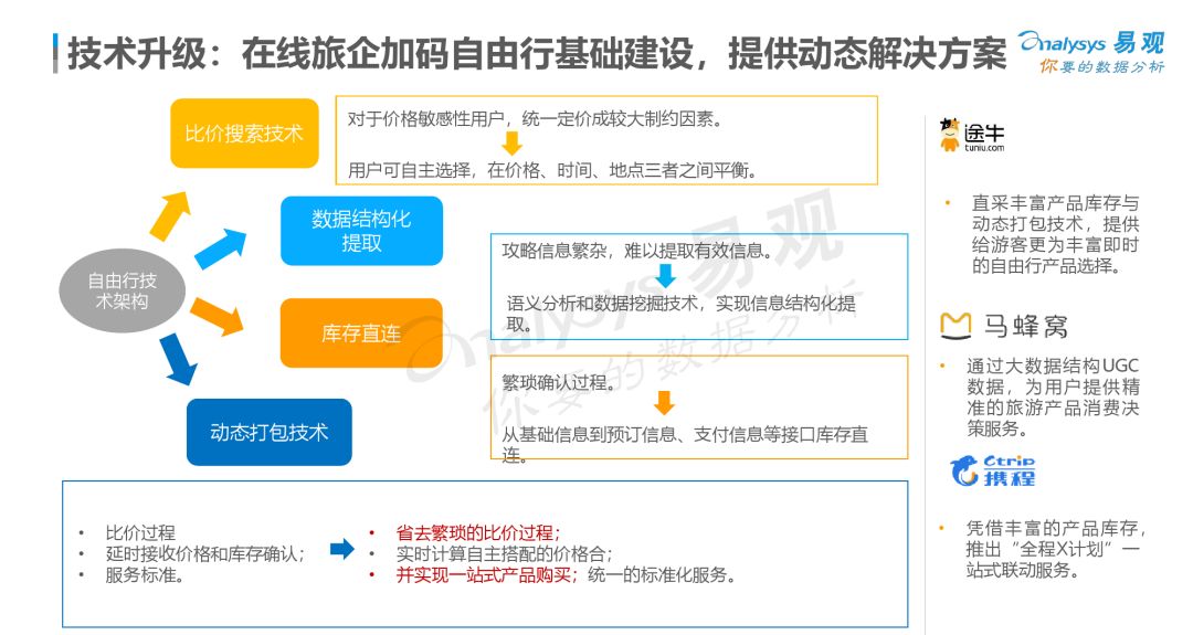 澳門(mén)管家婆資料免費(fèi)公開(kāi),央視曝?cái)喙窃龈呋疑a(chǎn)業(yè)鏈