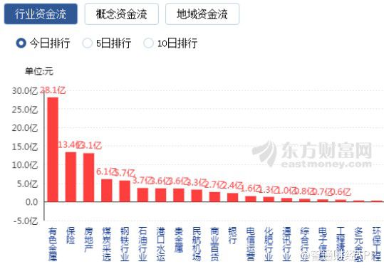 澳門精準(zhǔn)一碼必中期期大全,美國(guó)對(duì)外軍火銷售大漲29%