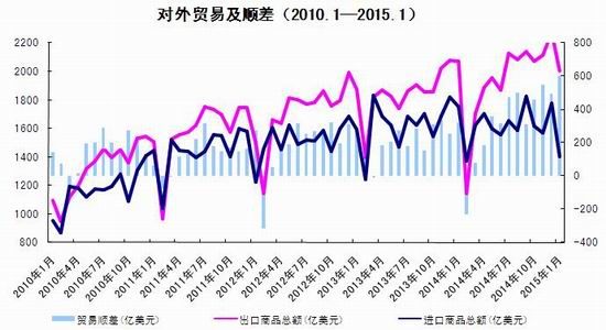 香港最快開獎(jiǎng)結(jié)果開獎(jiǎng)直播,海關(guān)總署回應(yīng)“搶出口”效應(yīng)