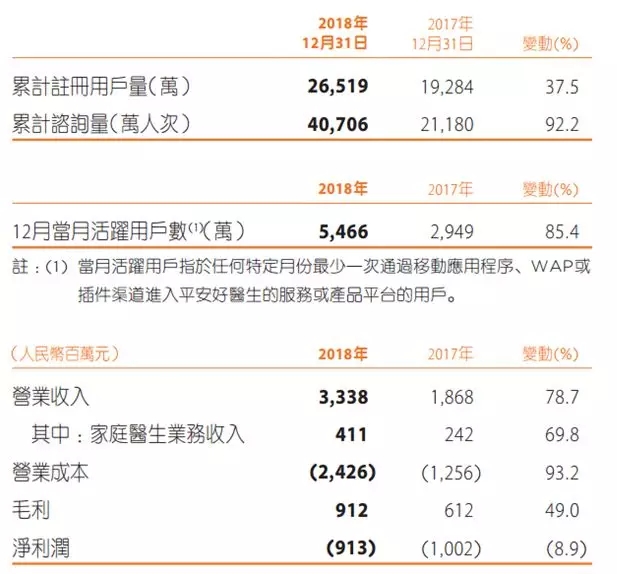 澳門金牛版免費(fèi)資料網(wǎng)址,染和燙哪個(gè)對頭發(fā)損傷更大