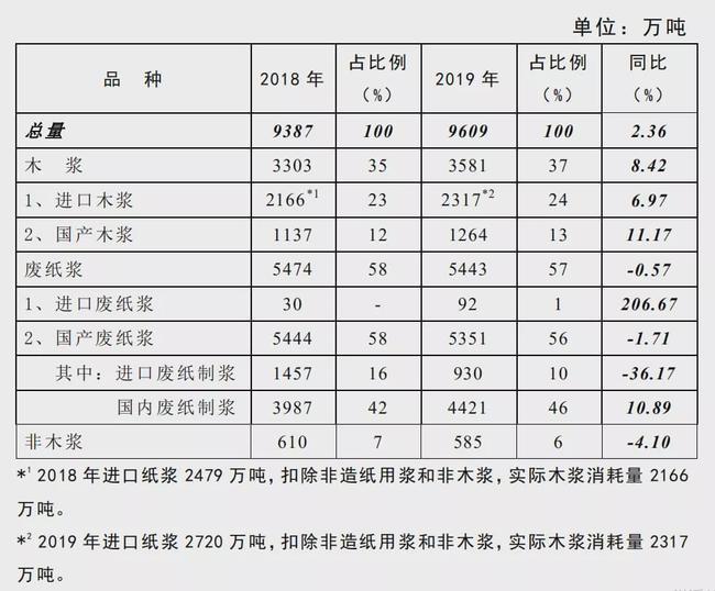 雙色球開獎結果天天彩選4,宜賓筠連滑坡山體垂直高差達437米