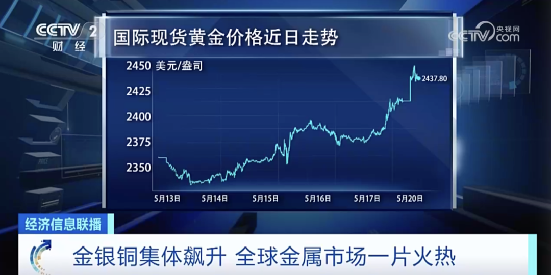 2025年2月 第905頁(yè)