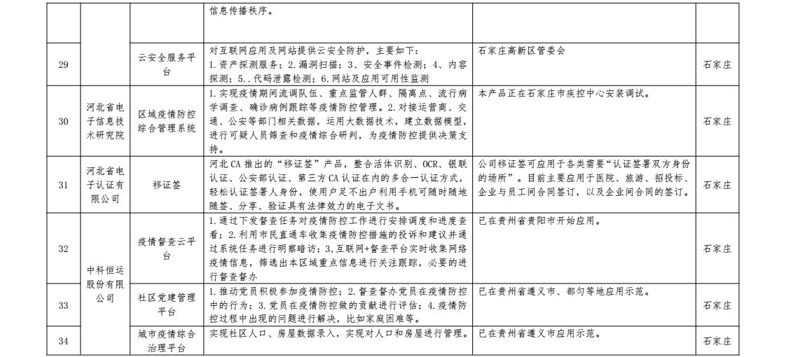 新澳2025生肖號碼圖,商務(wù)部：將對被列入清單美企采取措施