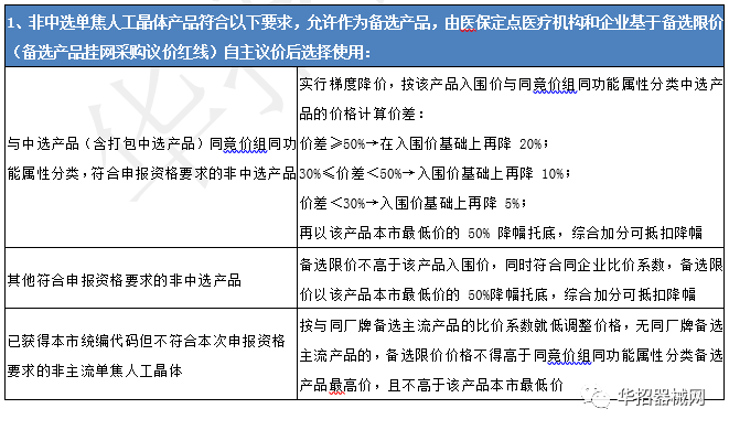 管家婆怎么導出所有產(chǎn)品的報價,俄方不反對與烏的任何人進行談判