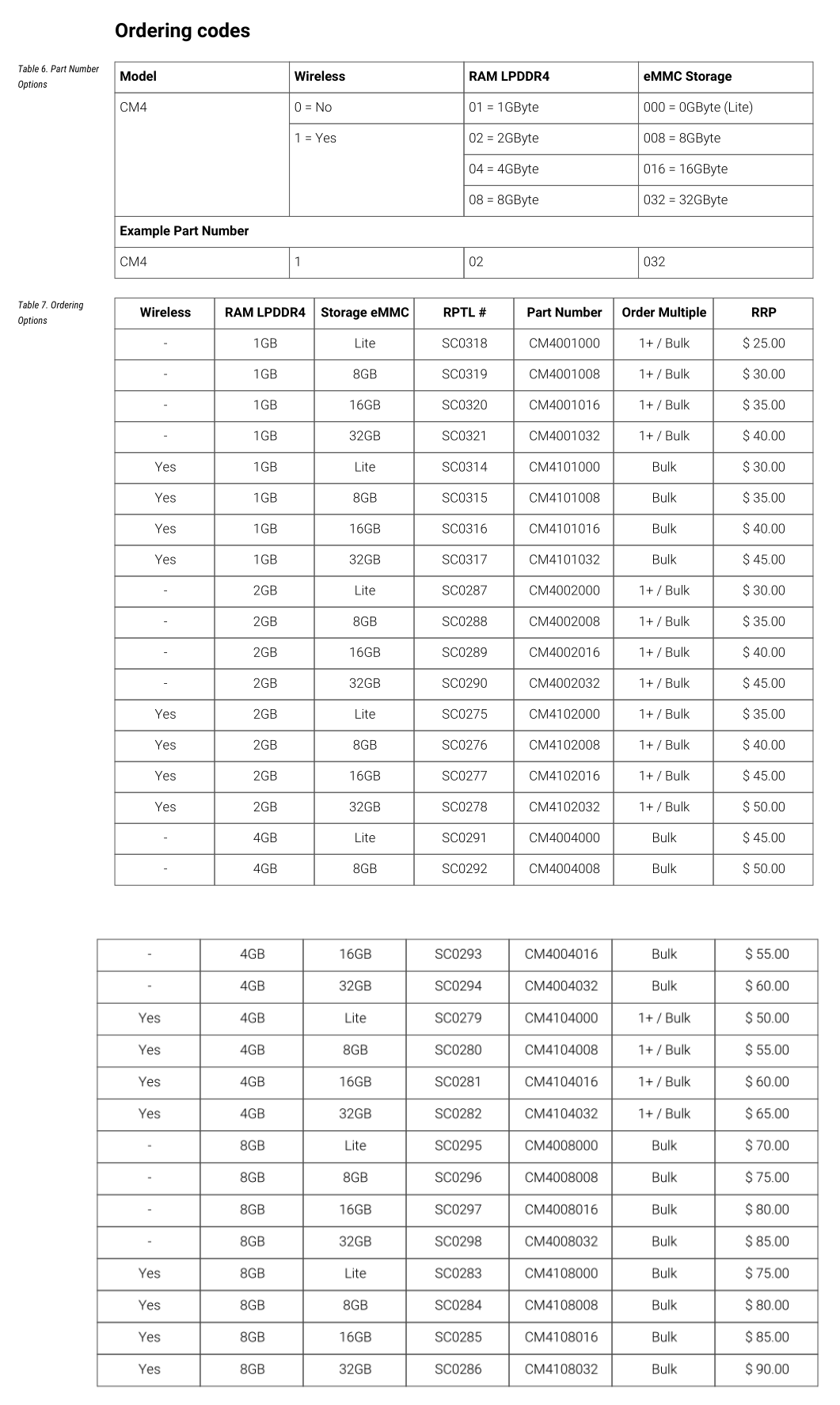 澳門資料一碼一碼準(zhǔn)確免費(fèi)公開資料,美官員：計劃下周一重新上線TikTok