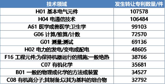 2025澳門開獎結果查詢表下載,美國出臺禁令圍堵中國自動駕駛產(chǎn)業(yè)