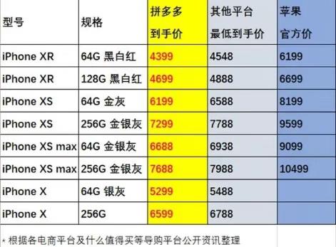 下載香港6合開彩開獎(jiǎng)網(wǎng)站記錄,年輕人吐槽壓歲錢用光年終獎(jiǎng)