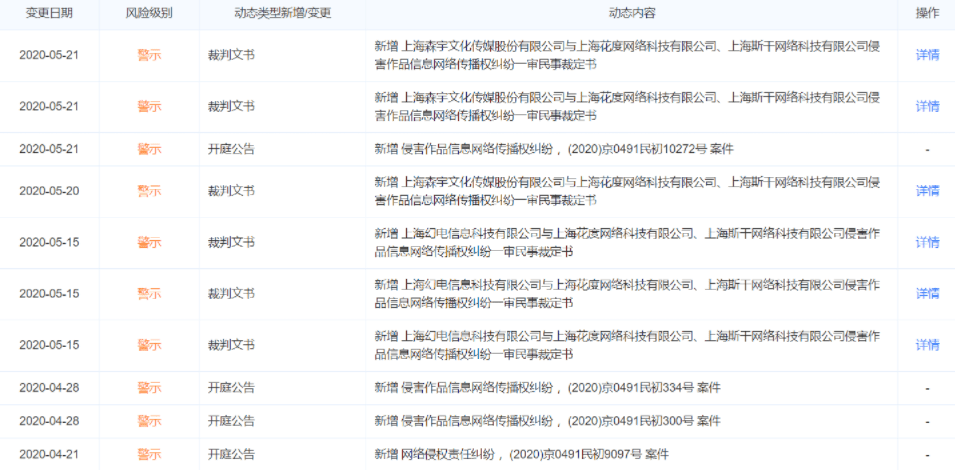 澳門一碼一碼100準確一一,潘宏曾被判有期徒刑一年緩刑一年