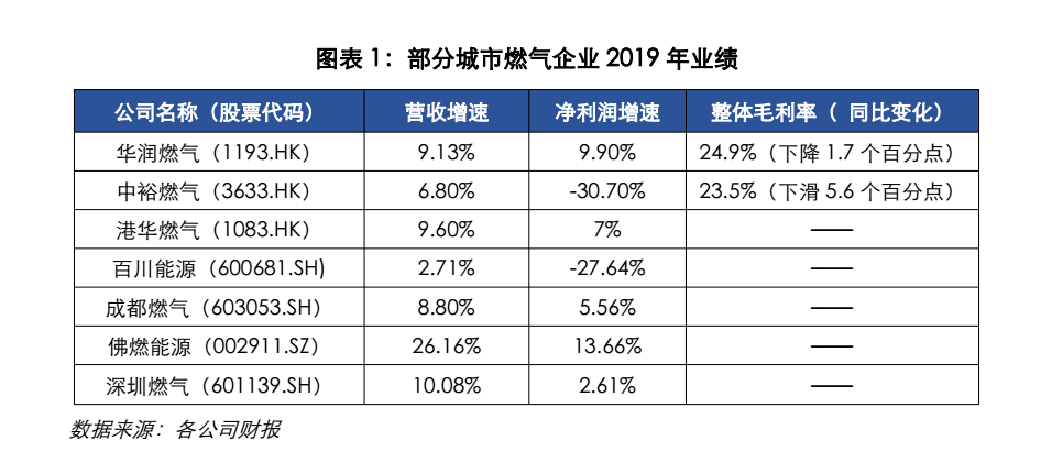 2025年2月 第884頁