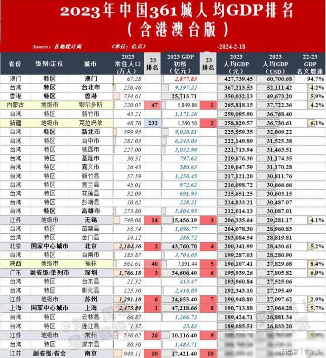 舊澳門六開獎結(jié)果資料查詢,活力中國——各地迎新年掃描