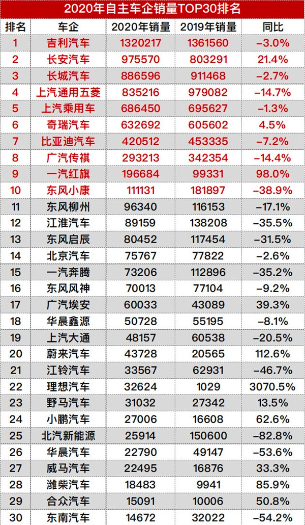 2025年屬牛的全年運勢如何,“0息購車”成車企熱門關鍵詞