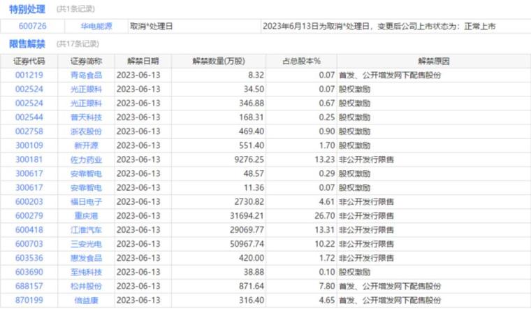 香港彩最新一期開獎,日本再發(fā)特大地震警告：概率升至80%