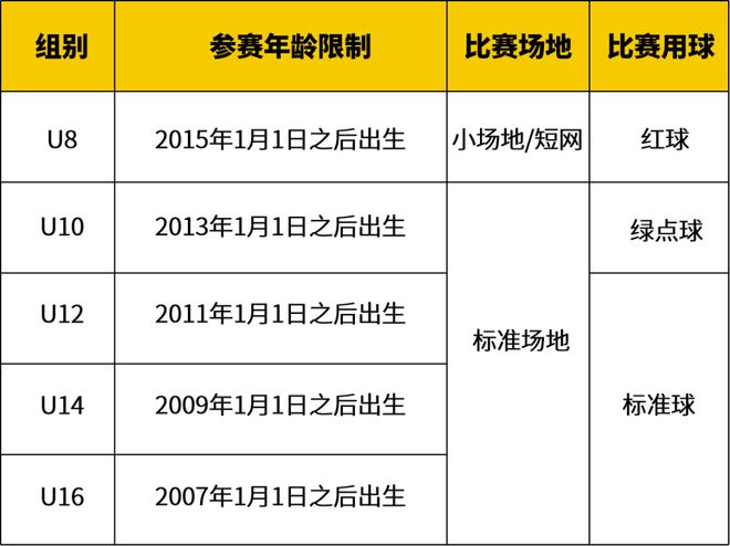 澳門開獎結(jié)果2025開獎記錄精選資料免費版香港,男子舉報提前開學(xué)被懟：你不去就完了