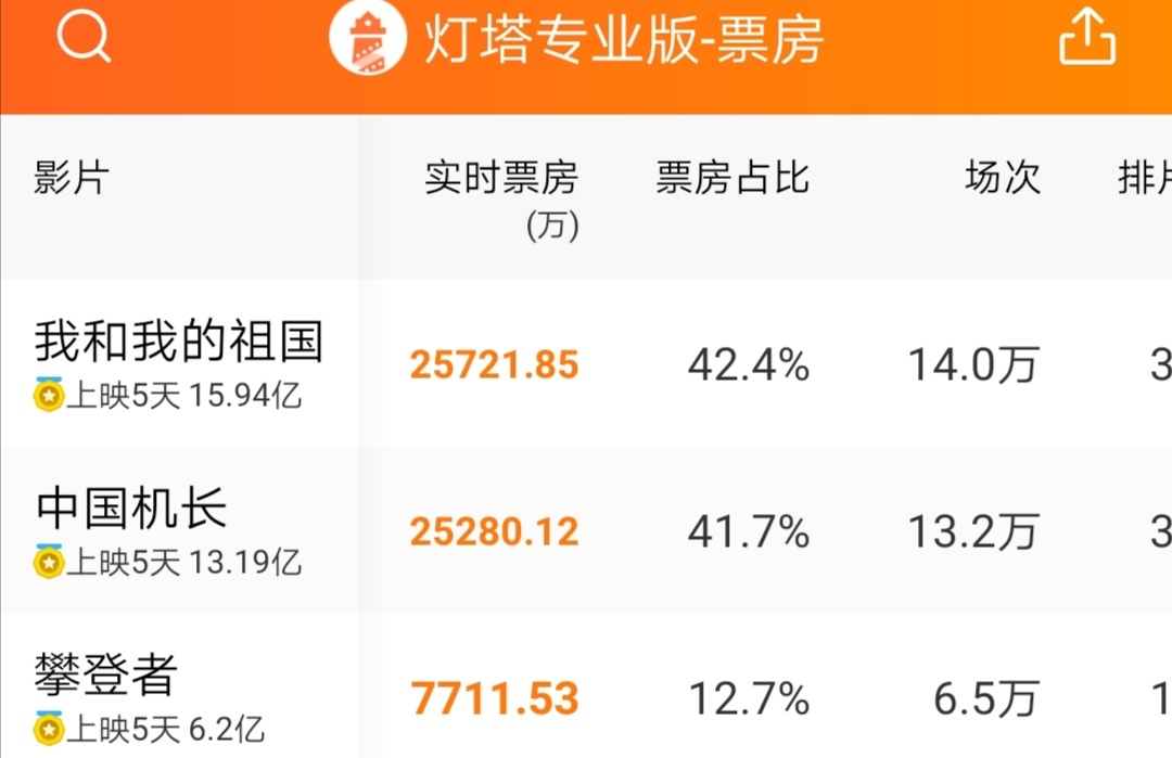 2025新澳門最精準資料免費大全,小米集團漲超5%創(chuàng)歷史新高