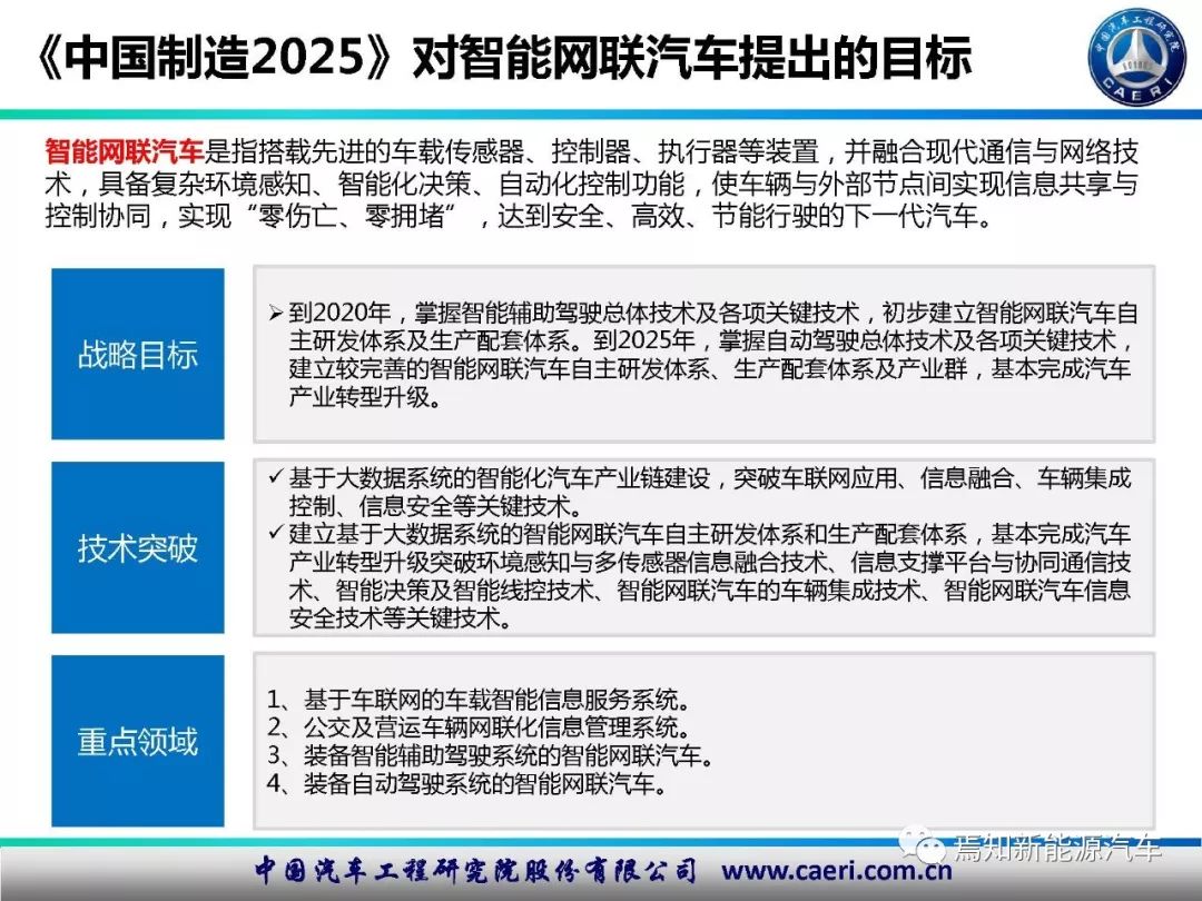 2025年港澳寶典免費(fèi)資料網(wǎng)站,Copilot開(kāi)放“深度思考”模式