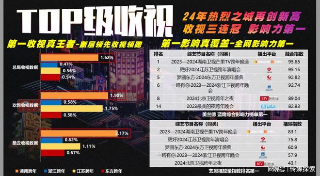 2025香港正版資料大全視頻,官方回應(yīng)飛鶴兩次抽檢不合格