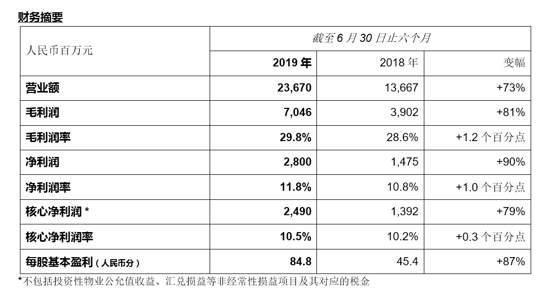 今晚奧門彩開獎結果呢,老一輩歌手業(yè)務能力真能打