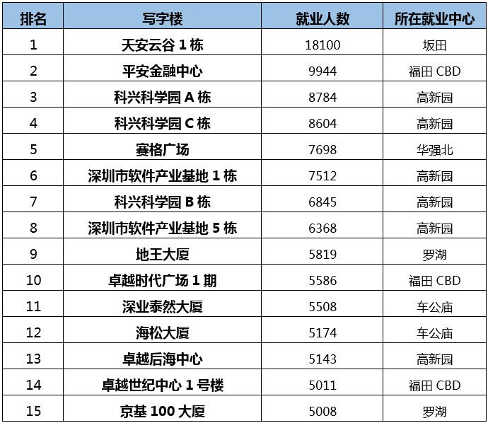 轎車租賃 第159頁(yè)