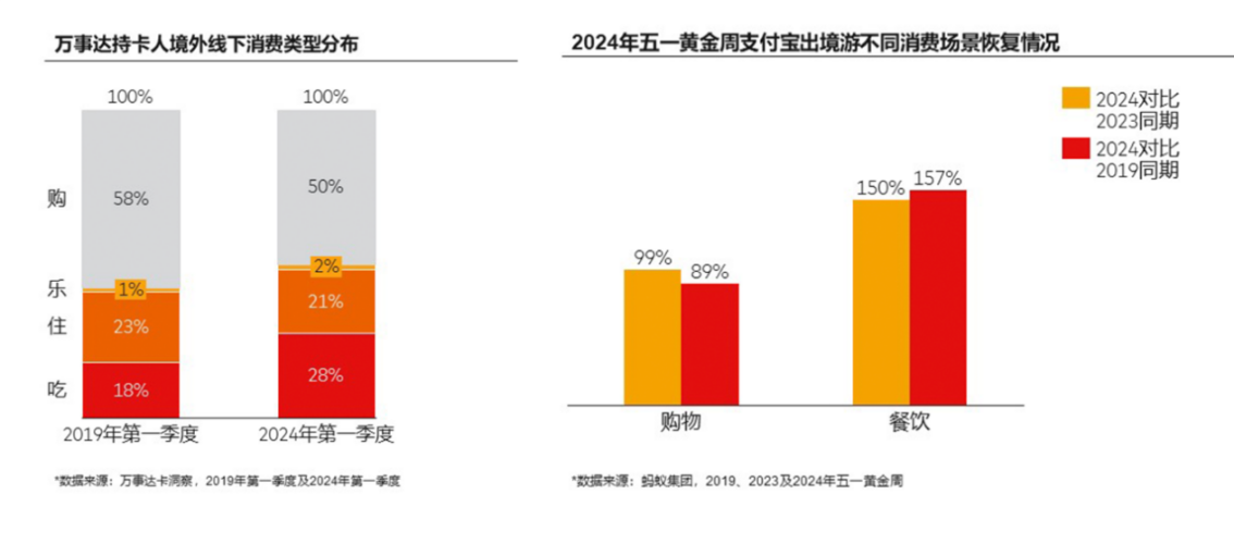 新澳資料大全正版2025金算盆,中國(guó)過境免簽政策全面放寬優(yōu)化