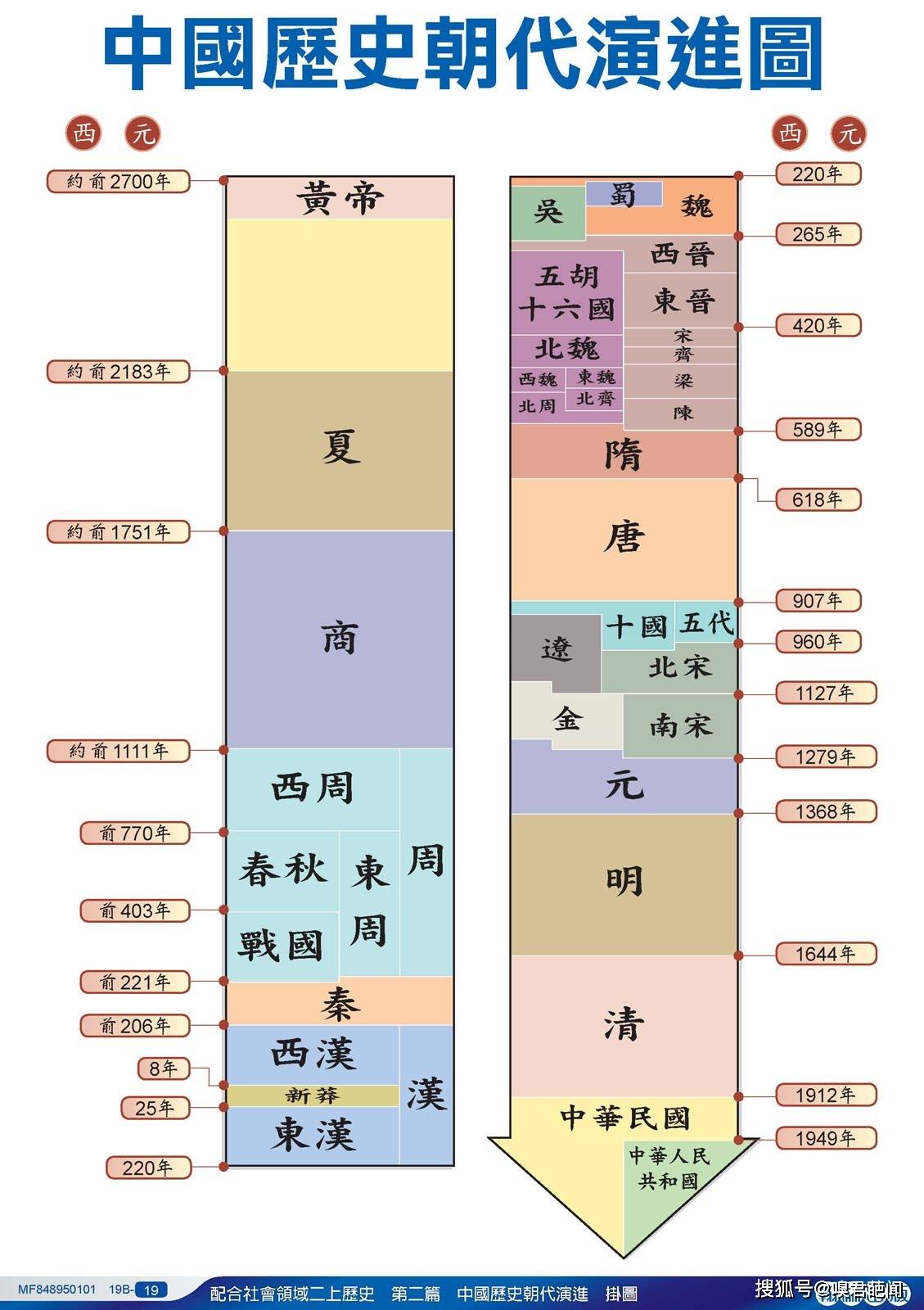 2025184期彩霸王綜合資料最老版,染和燙哪個(gè)對(duì)頭發(fā)損傷更大