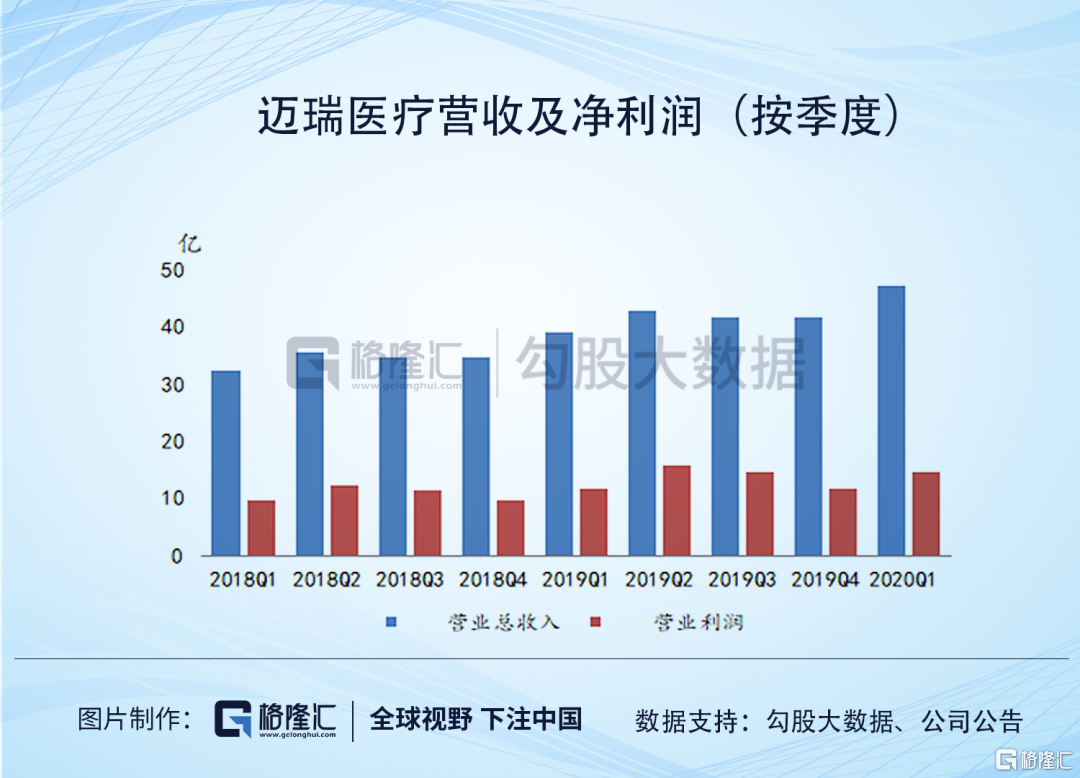 新奧燃?xì)夤べY待遇平均工資多少,熱刺何時(shí)才能終結(jié)冠軍荒