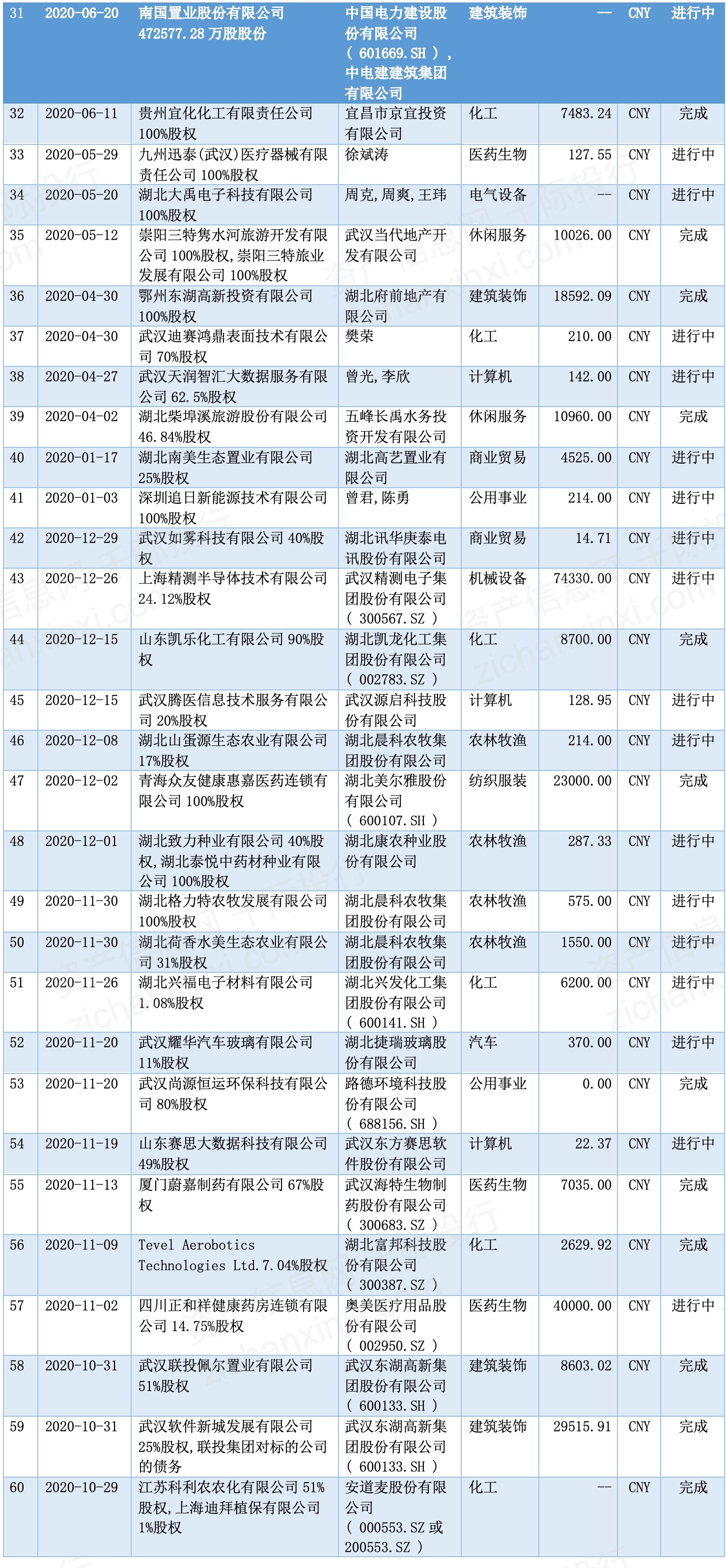 2025澳門開獎(jiǎng)結(jié)果查詢表格,胖東來部分商品轉(zhuǎn)線上銷售