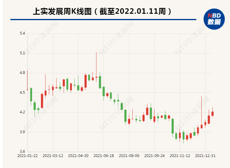 新奧控股股份有限公司應(yīng)收賬款,男子被甲魚咬到尖叫朋友拿根粉條解救