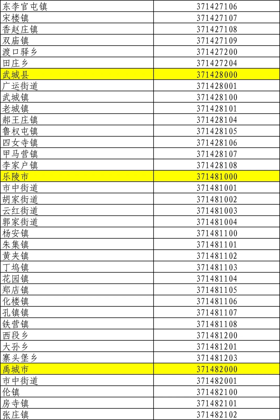 管家婆2025全年圖紙記錄,劉強東大學(xué)時每次回老家都看望老師